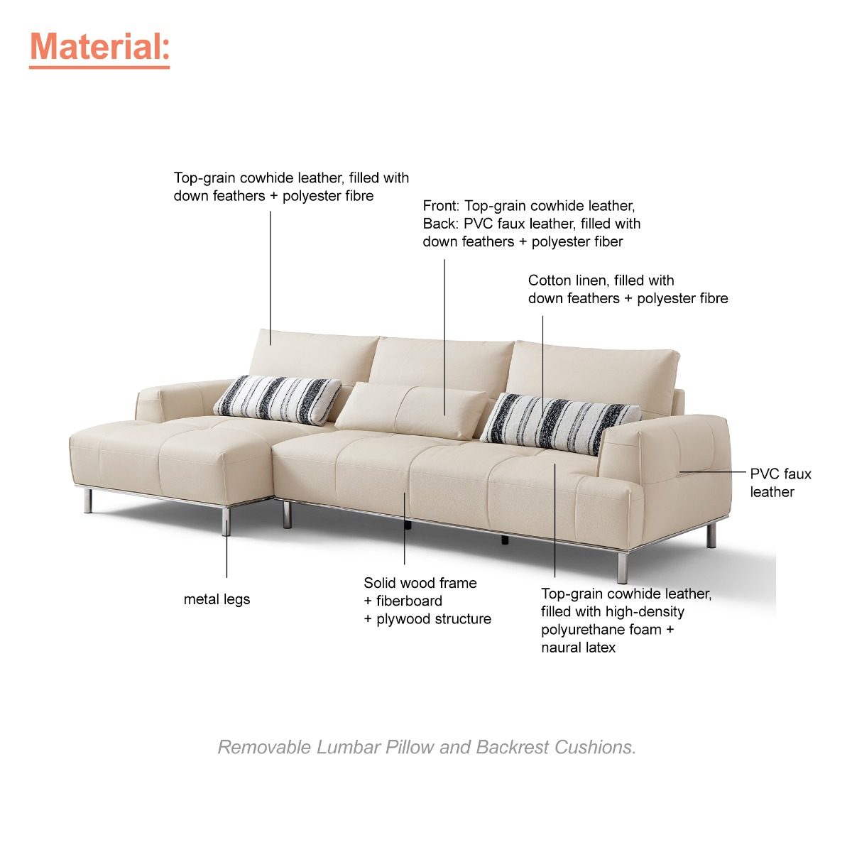 Rigmor L-Shape Leather Sofa