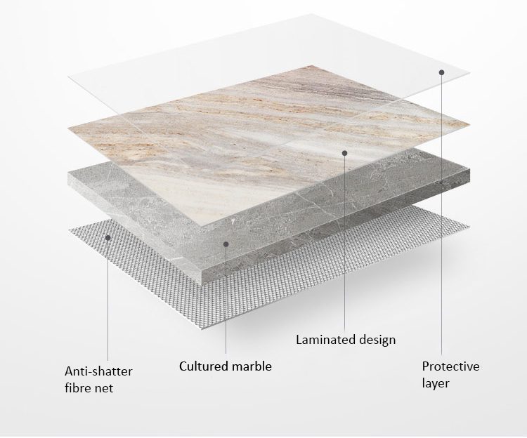 Barzig 1.35M Cultured Marble Round Dining Table