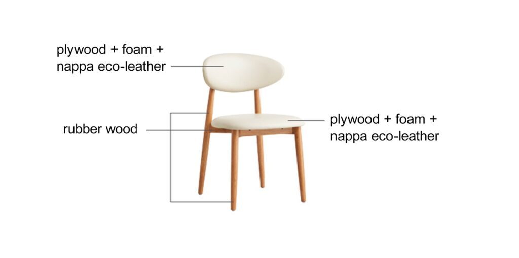 Onnan Eco-Leather Dining Chair – Natural