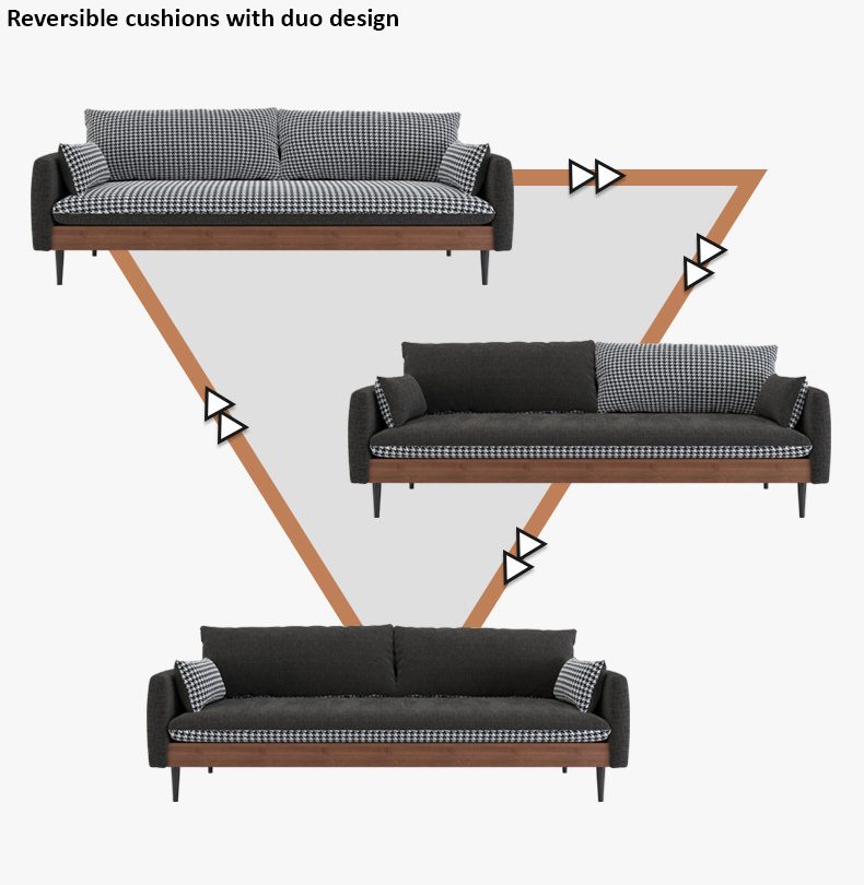 Wardell 2-Seater Sofa – Dark Grey Houndstooth