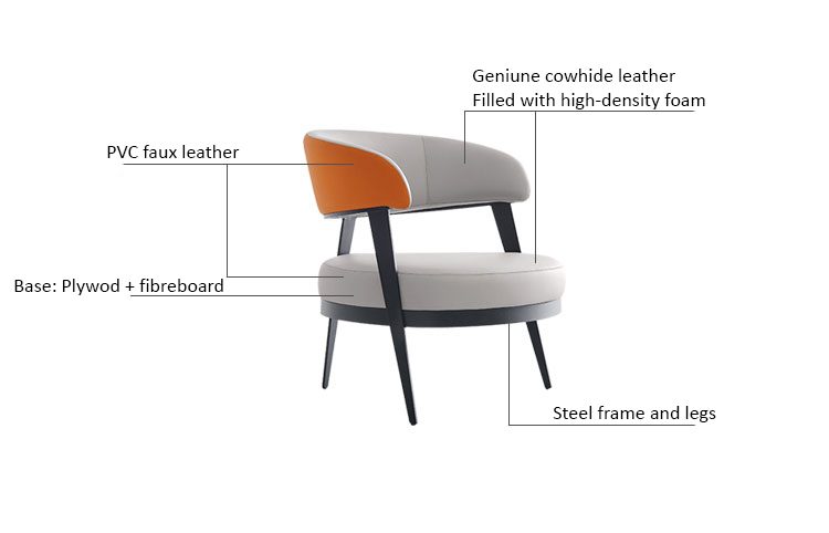 Parmenio Premium Leather Accent Armchair