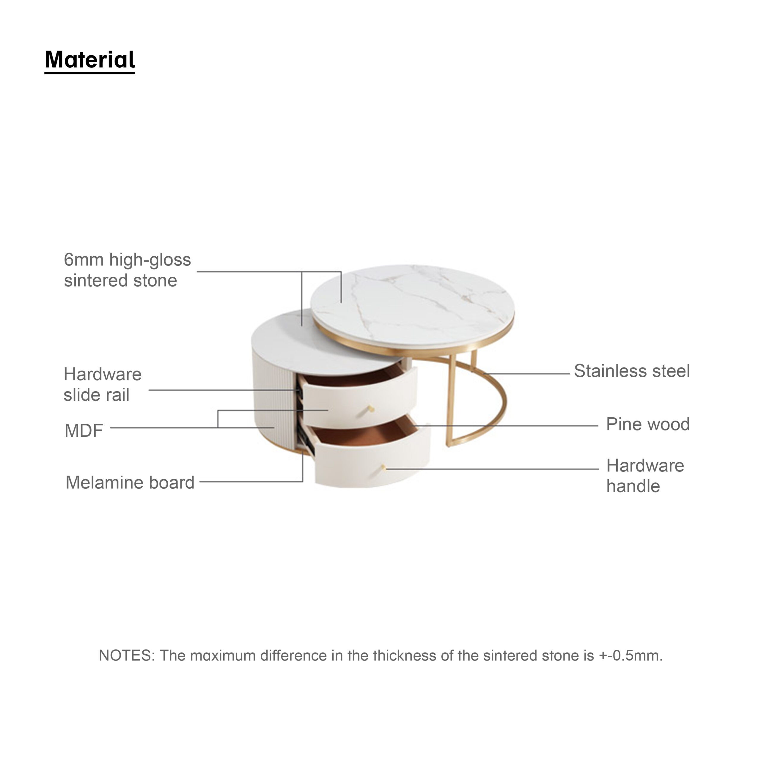 Dalmint Nesting Coffee Table